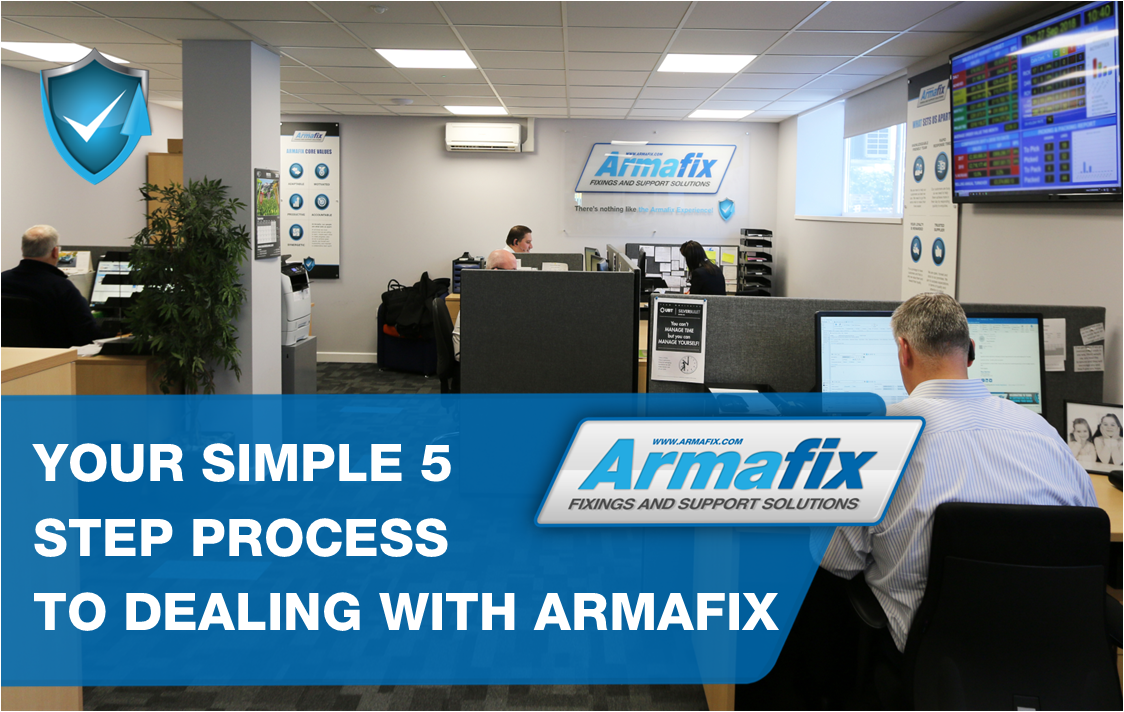 Your Simple 5 Step Process To Dealing With Armafix
